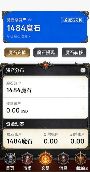 魔域SF神火套装搭配界面